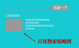 怎樣才能在百度搜索結果中展示網站縮略圖